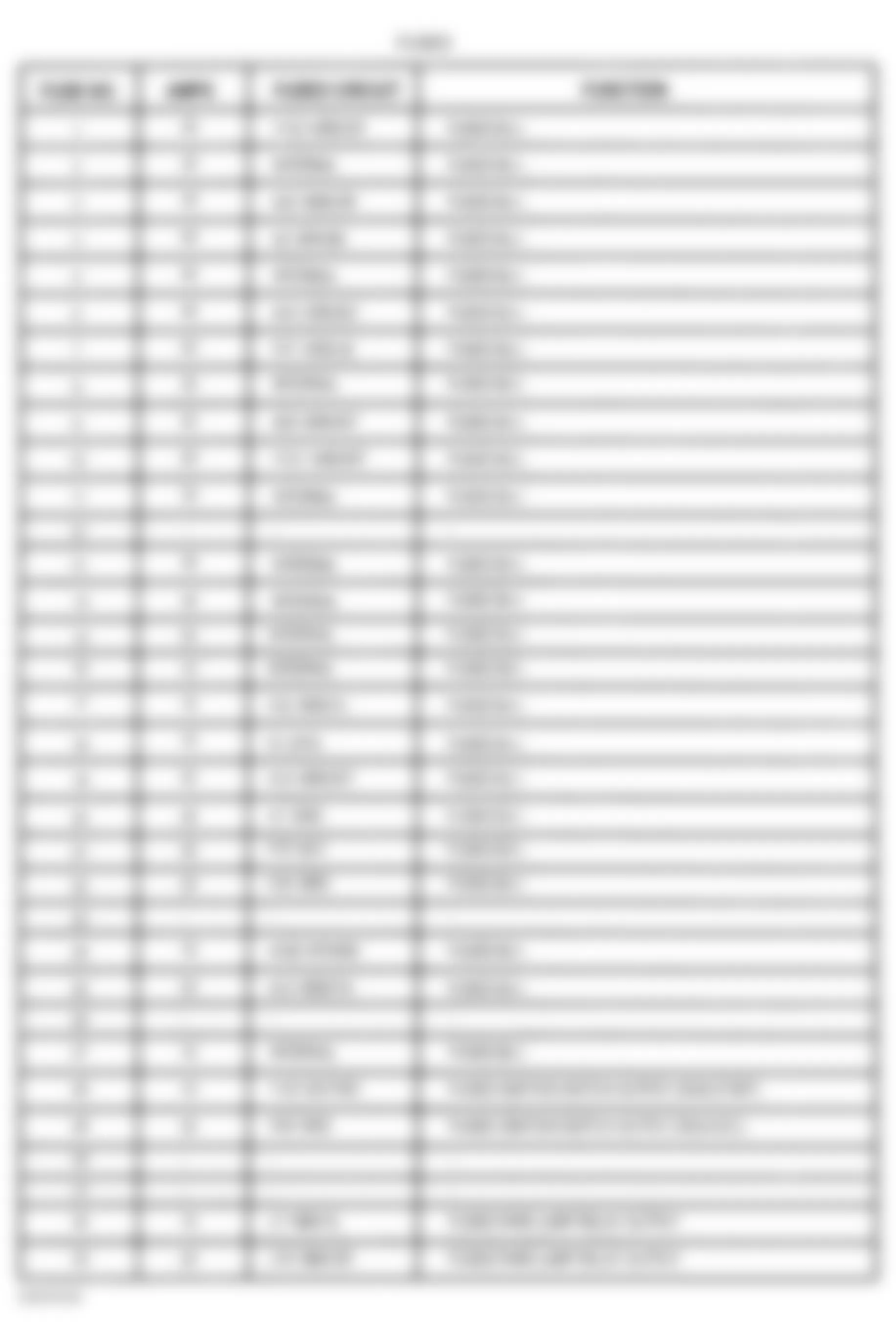 Dodge Pickup R2500 2002 - Component Locations -  Integrated Power Module Legend (Part 1 Of 2)