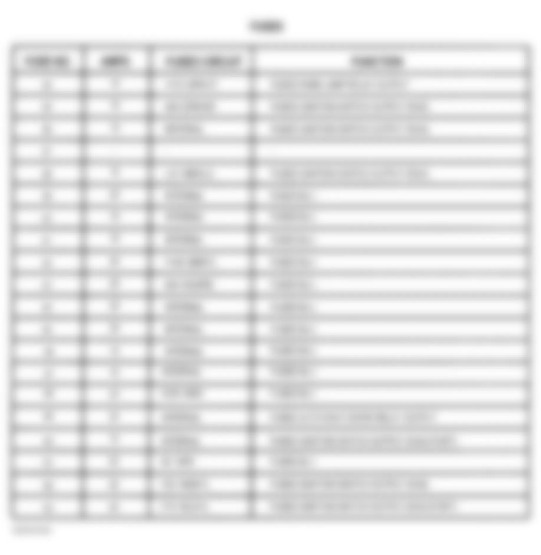 Dodge Pickup R3500 2002 - Component Locations -  Integrated Power Module Legend (Part 2 Of 2)
