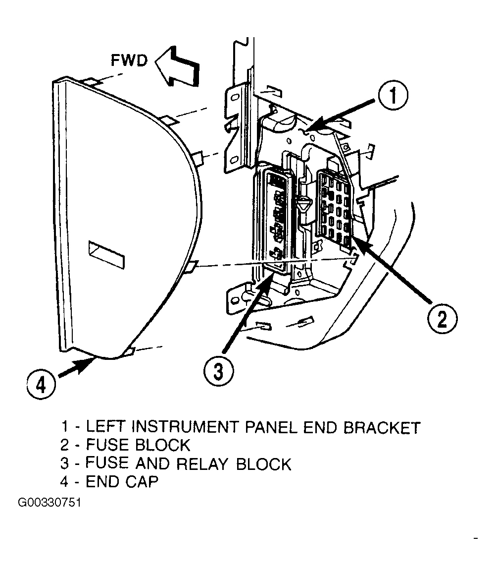 Dodge Ram Van B2500 2002 - Component Locations -  Locating Fuse Block & Fuse & Relay Block