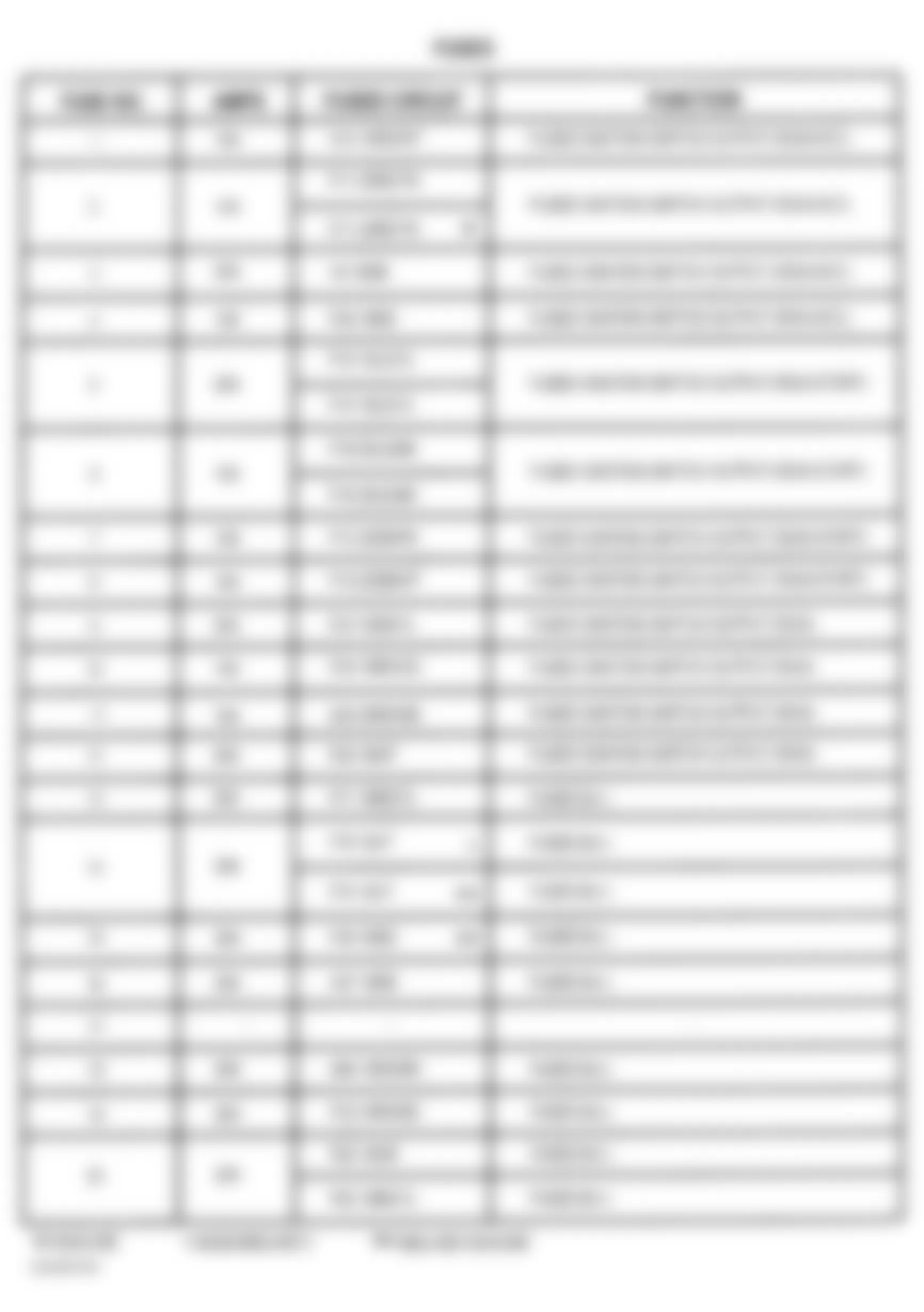 Dodge Ram Wagon B3500 2002 - Component Locations -  Fuse Block Legend