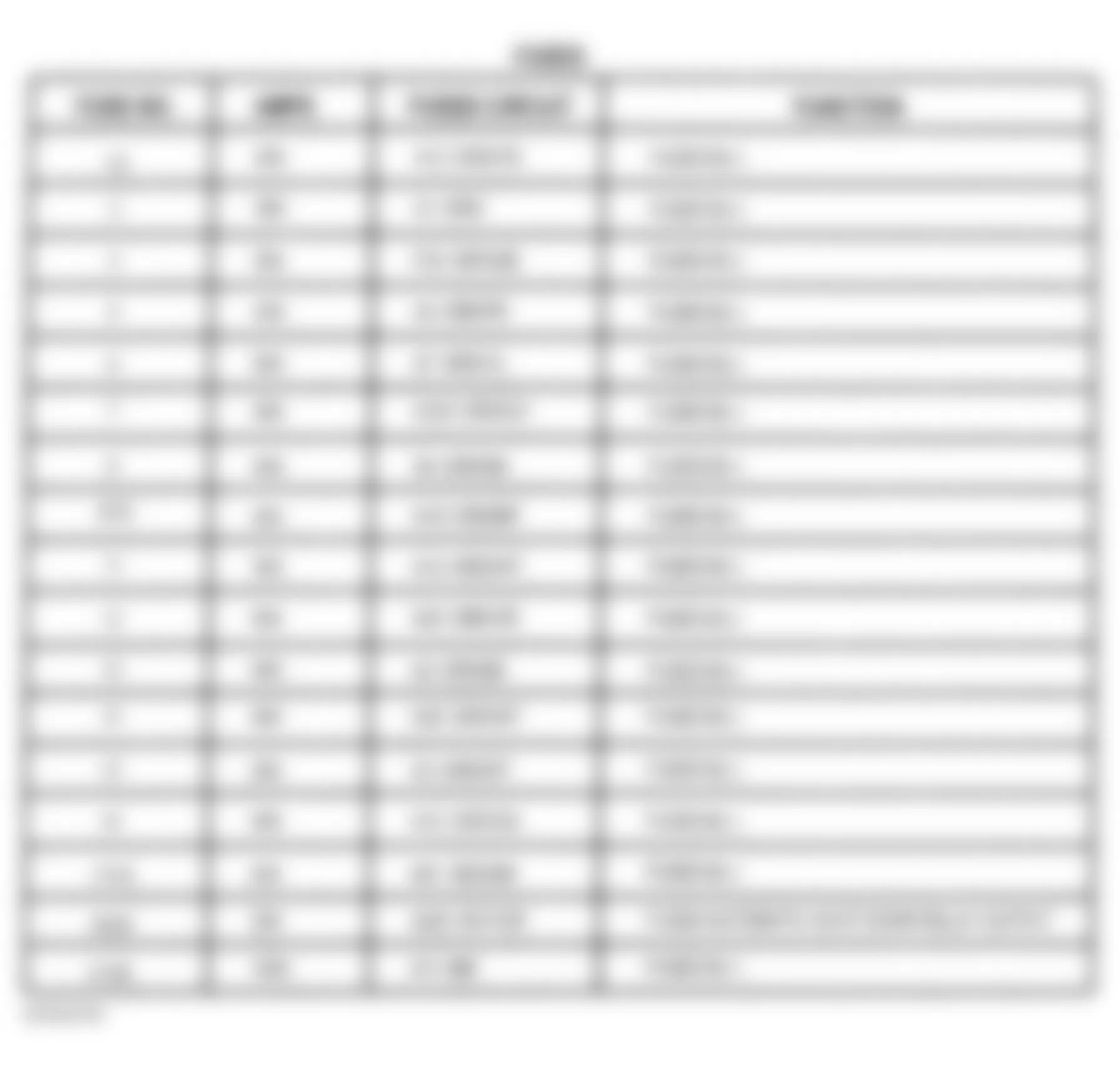Dodge Ram Wagon B3500 2002 - Component Locations -  Power Distribution Center Legend