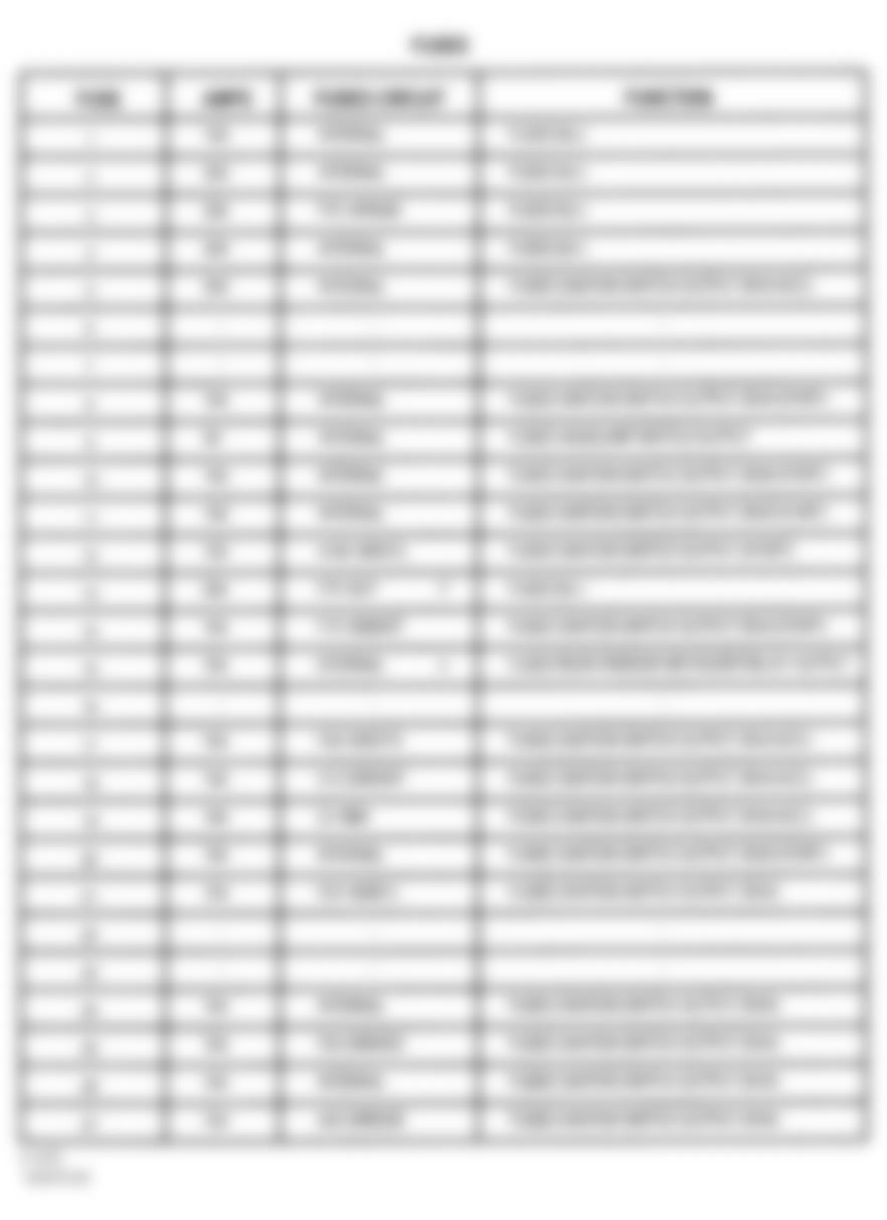 Dodge Dakota 2003 - Component Locations -  Junction Block Legend