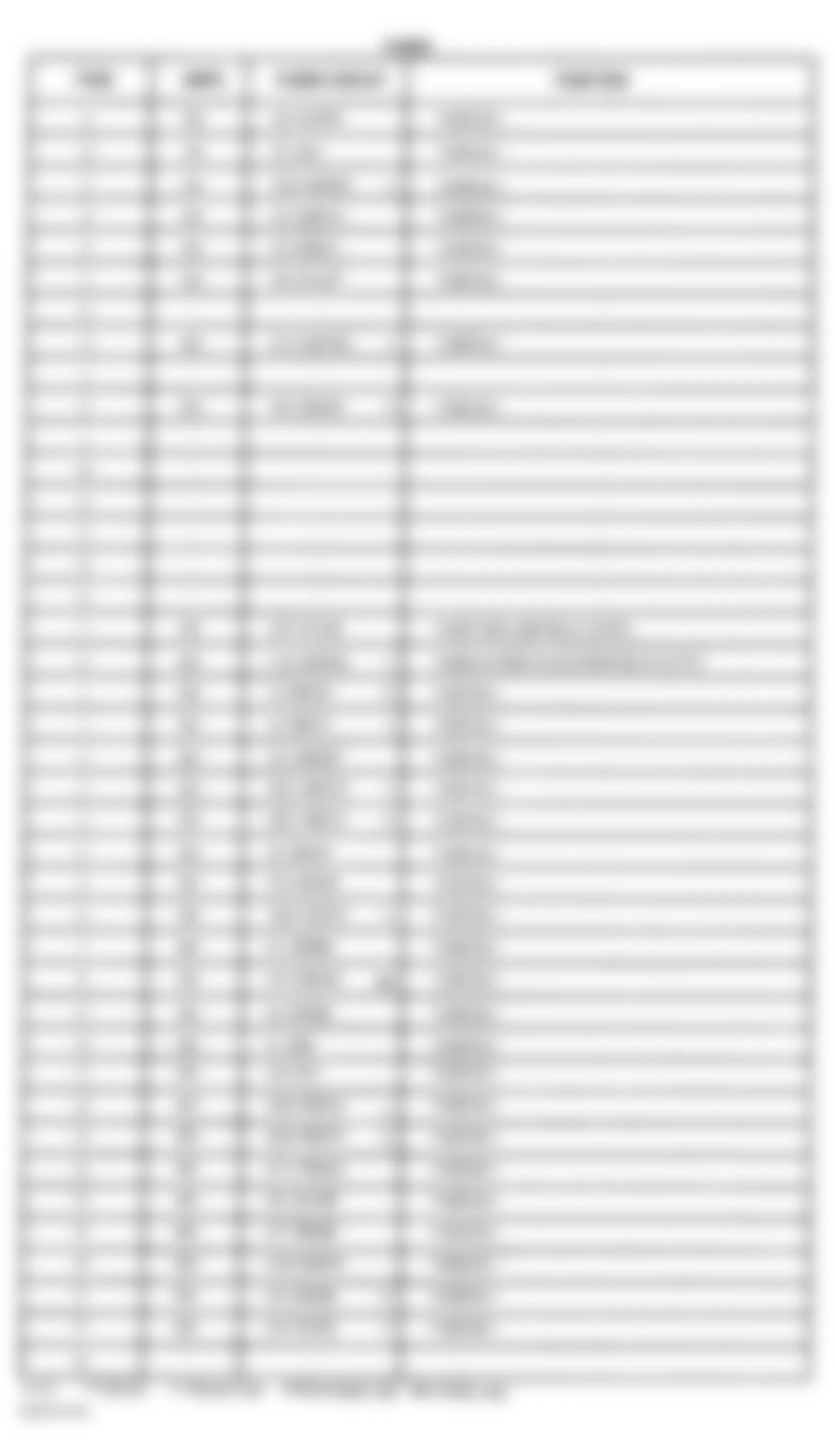 Dodge Dakota 2003 - Component Locations -  Power Distribution Center Legend