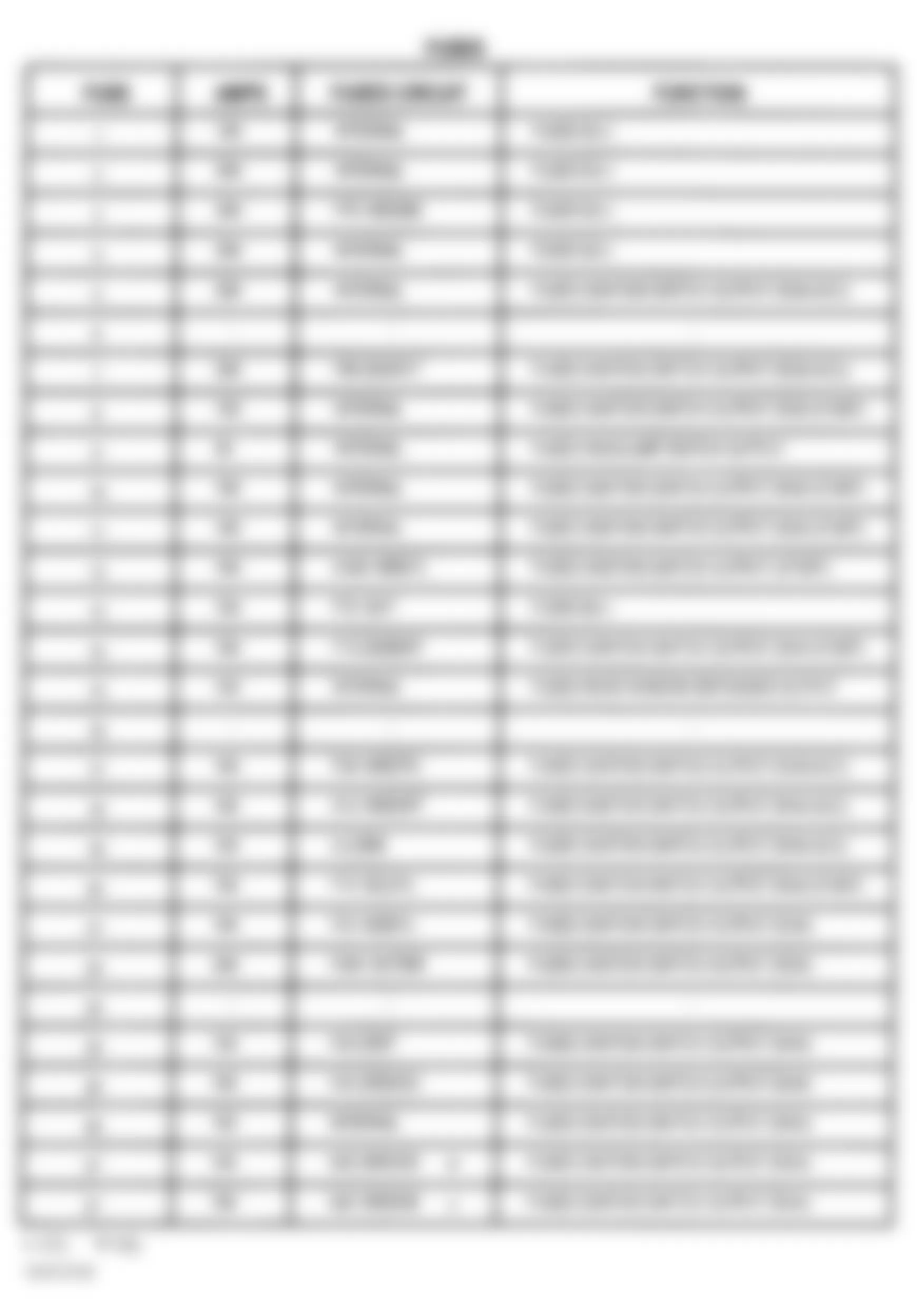 Dodge Durango 2003 - Component Locations -  Junction Block Legend