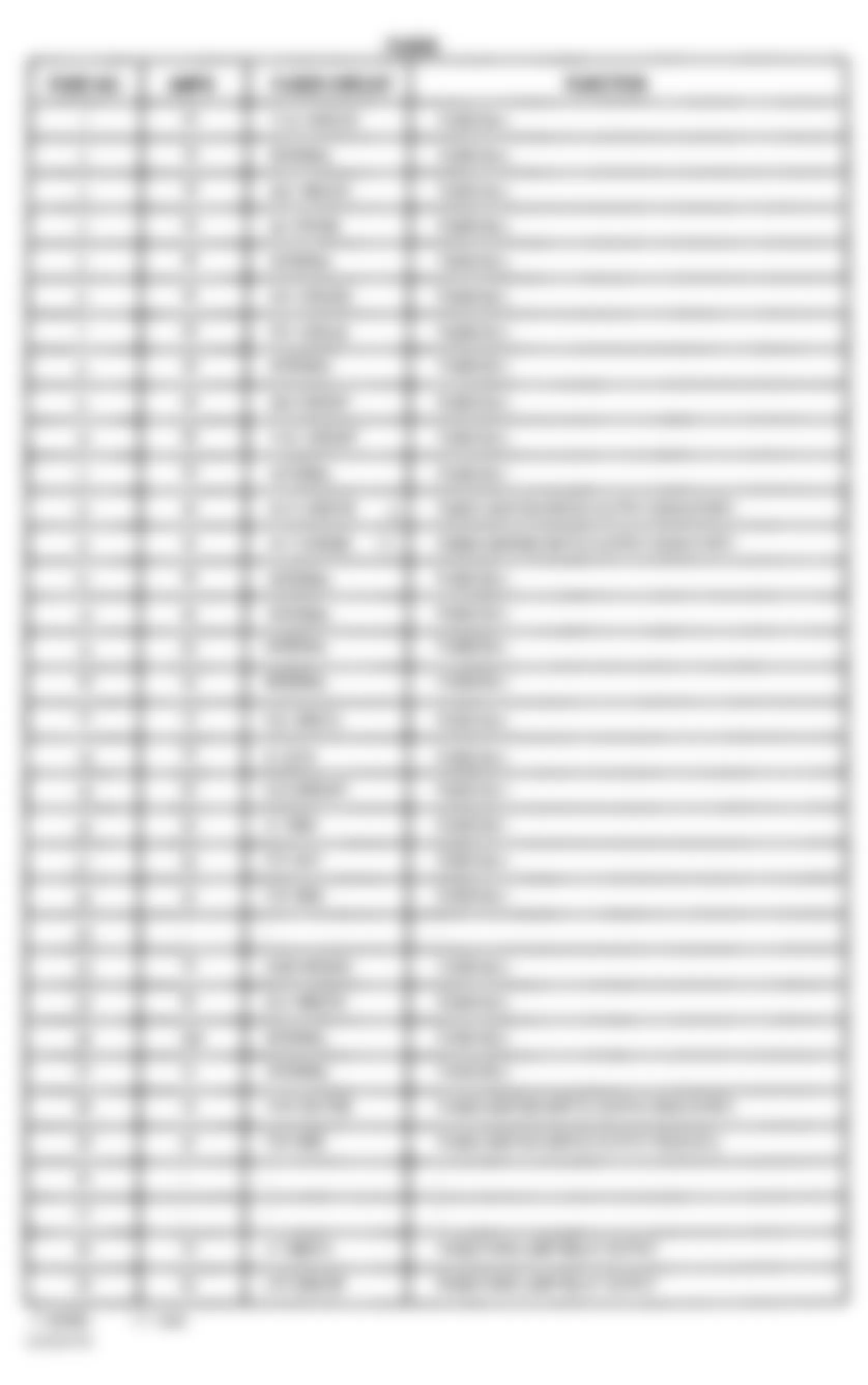 Dodge Pickup R1500 2003 - Component Locations -  Integrated Power Module Legend (Part 1 Of 2)