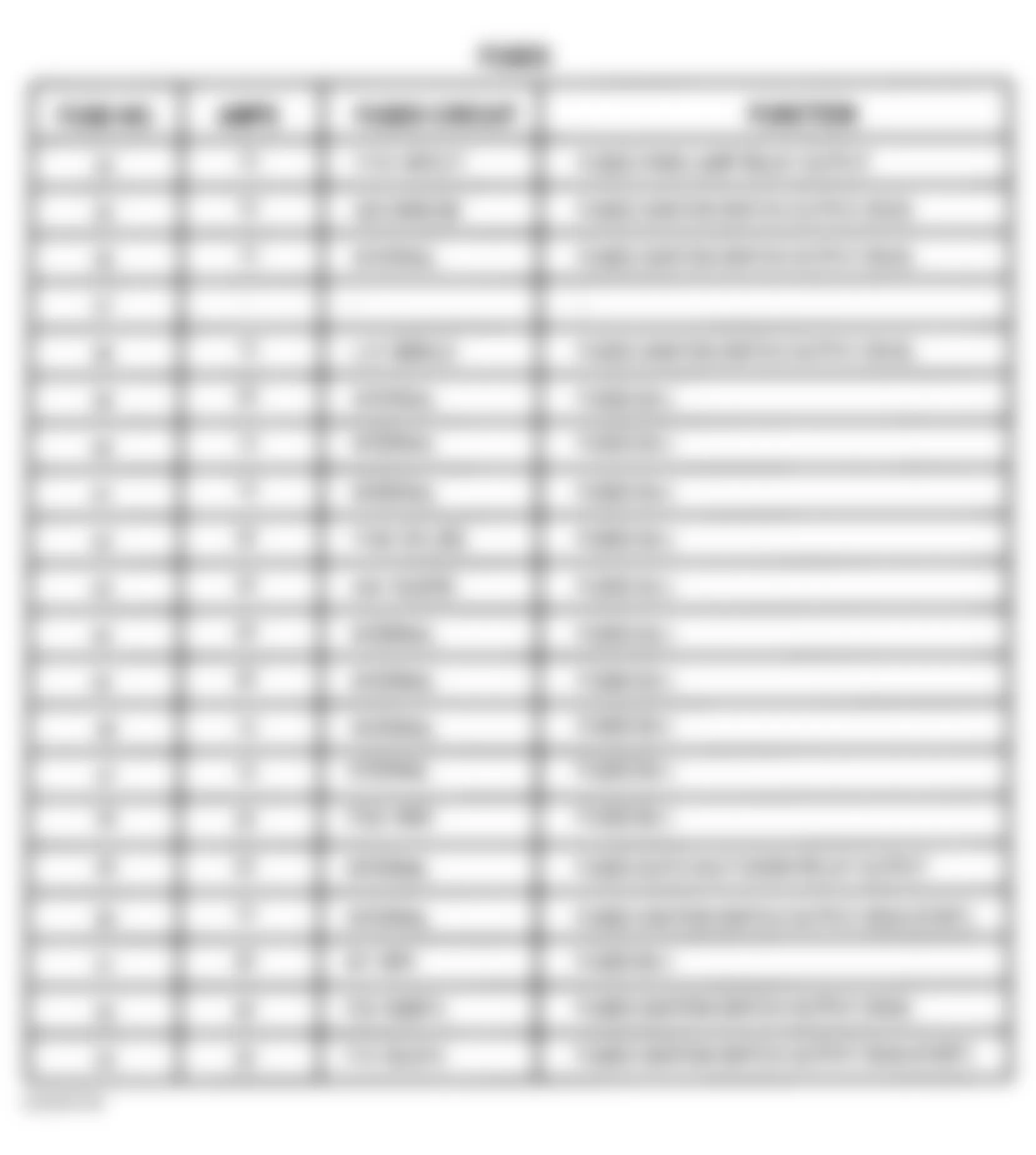 Dodge Pickup R1500 2003 - Component Locations -  Integrated Power Module Legend (Part 2 Of 2)