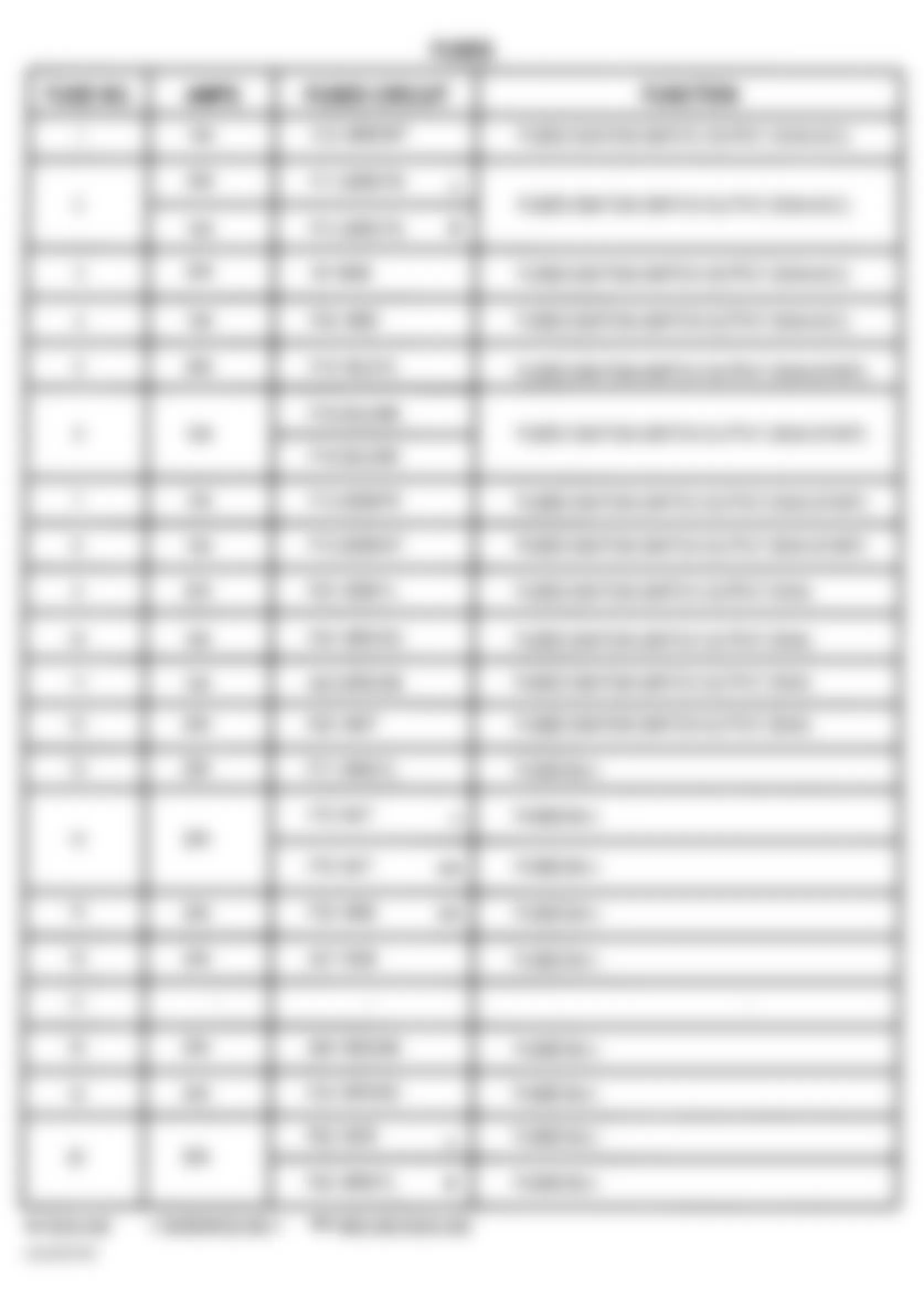 Dodge Ram Van B3500 2003 - Component Locations -  Fuse Block Legend