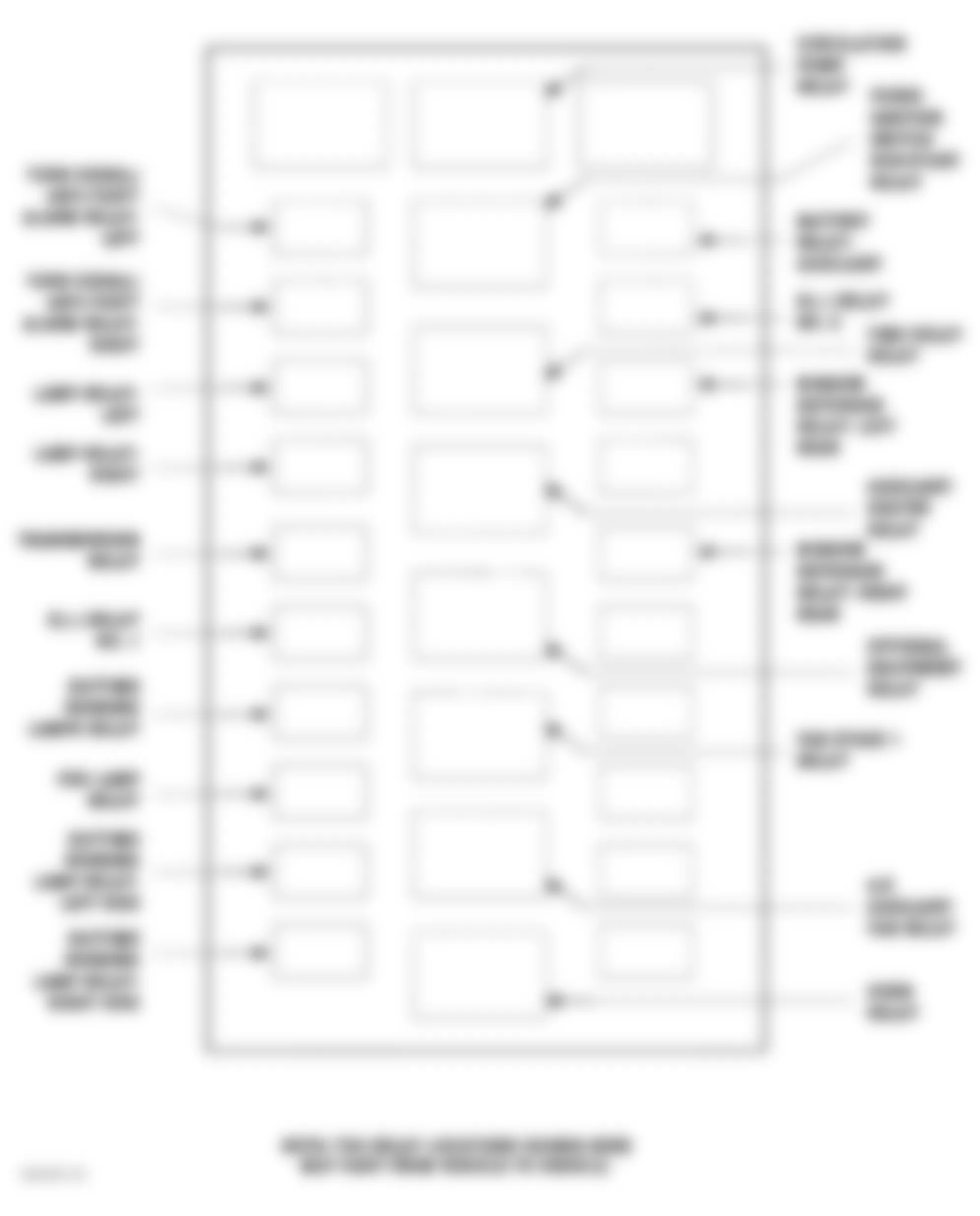 Dodge Sprinter 2500 2003 - Component Locations -  Relay Block