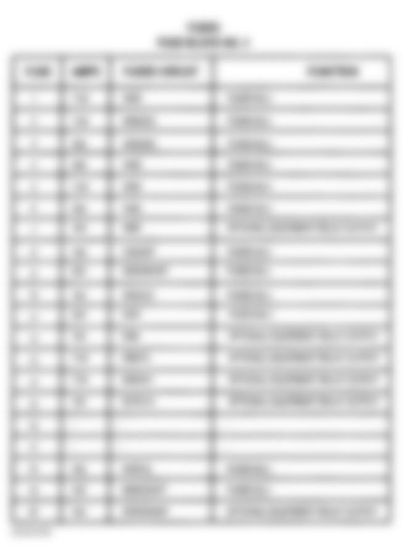 Dodge Sprinter 2500 2003 - Component Locations -  Fuse Block No. 3 Legend