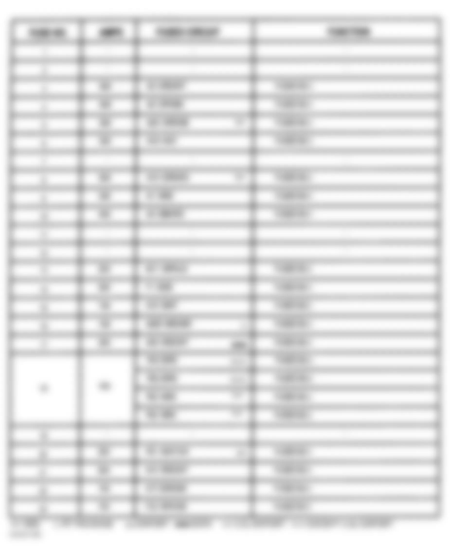Dodge SX R/T 2003 - Component Locations -  Power Distribution Center Legend (Except SRT-4)