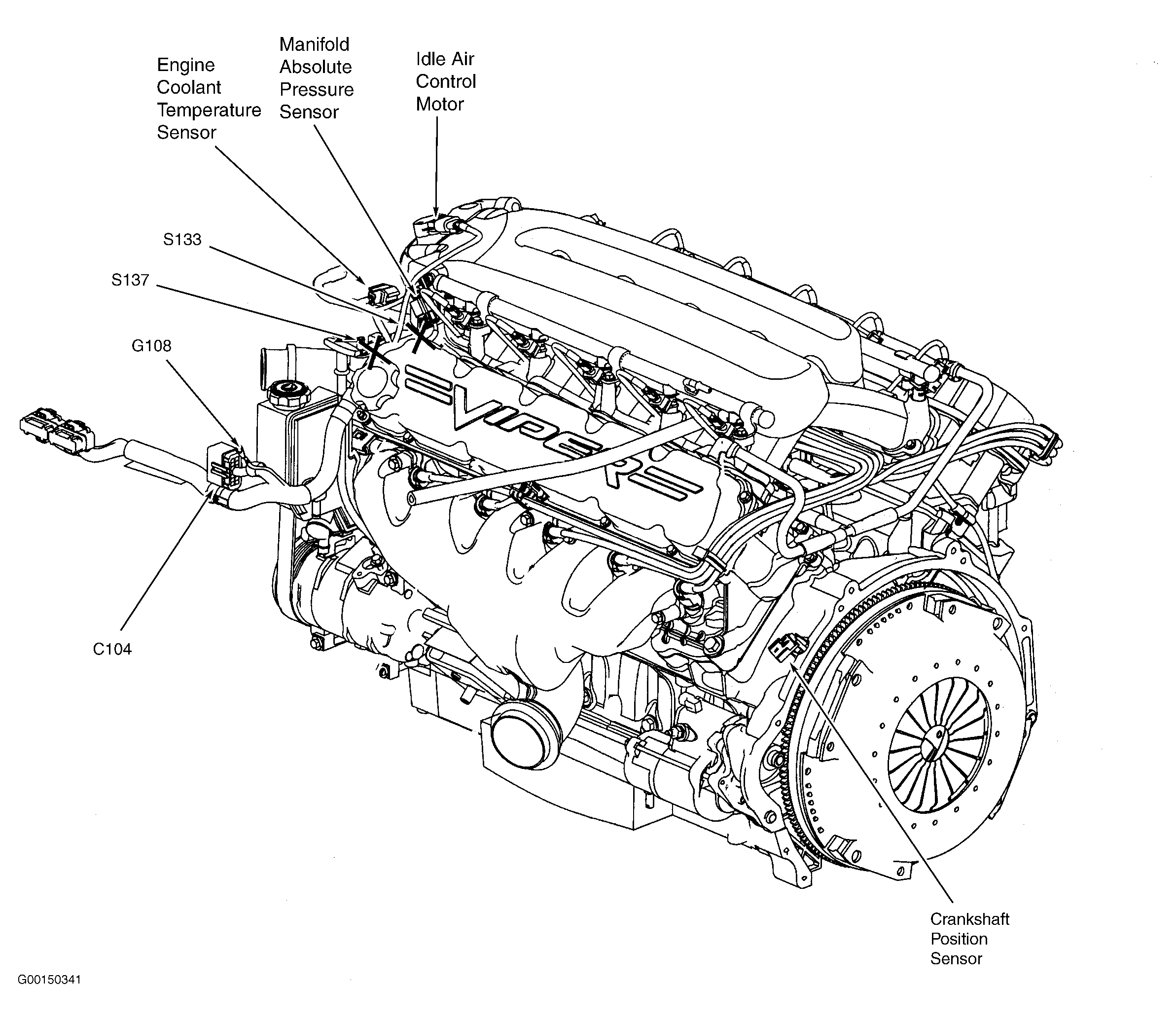 Dodge Viper SRT-10 2003 - Component Locations -  Left Side Of Engine
