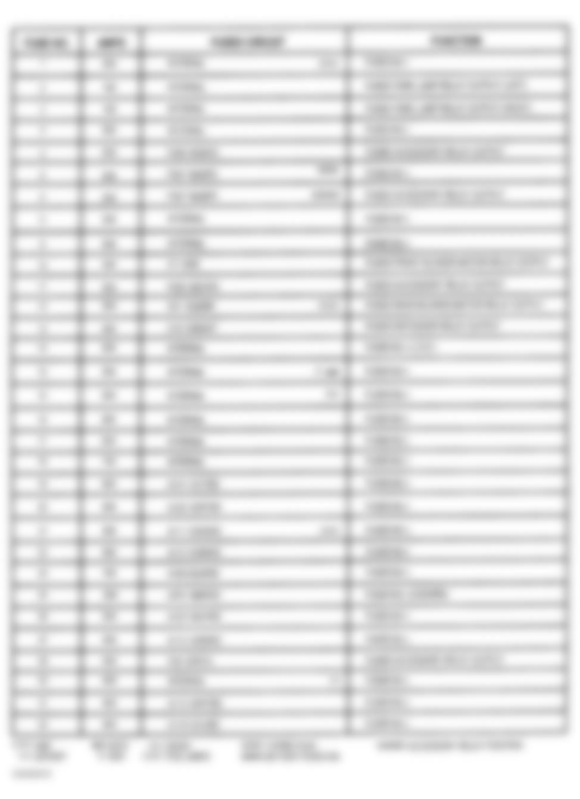 Dodge Caravan C/V 2004 - Component Locations -  Integrated Power Module Legend