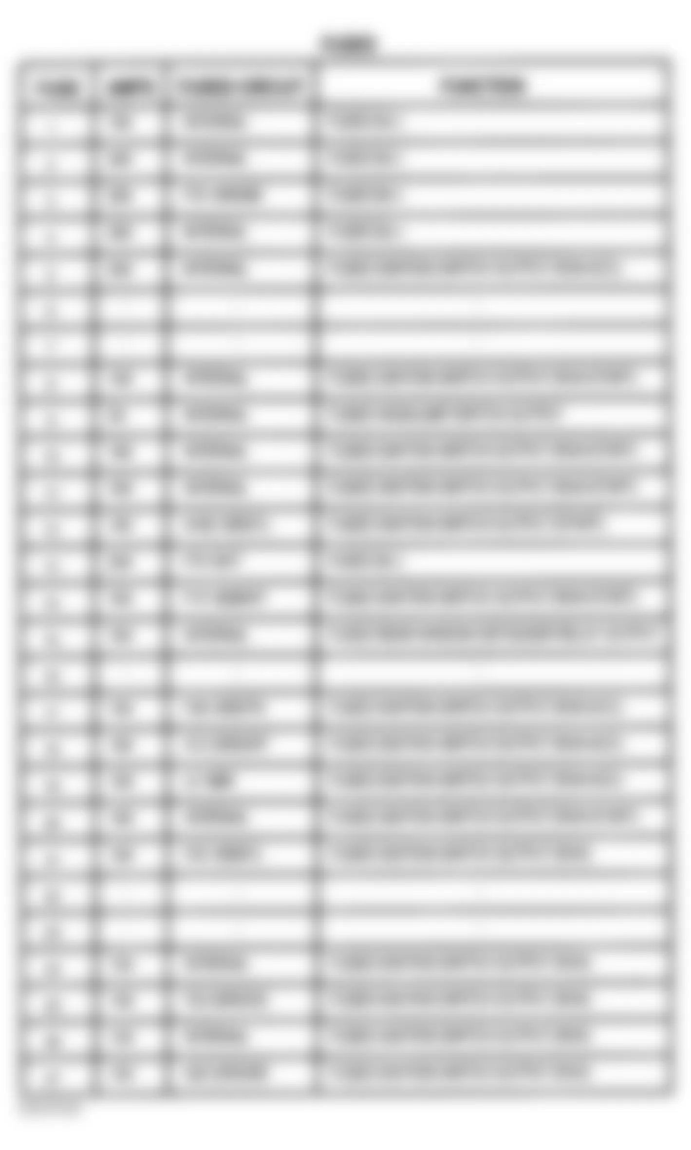 Dodge Dakota 2004 - Component Locations -  Junction Block Legend