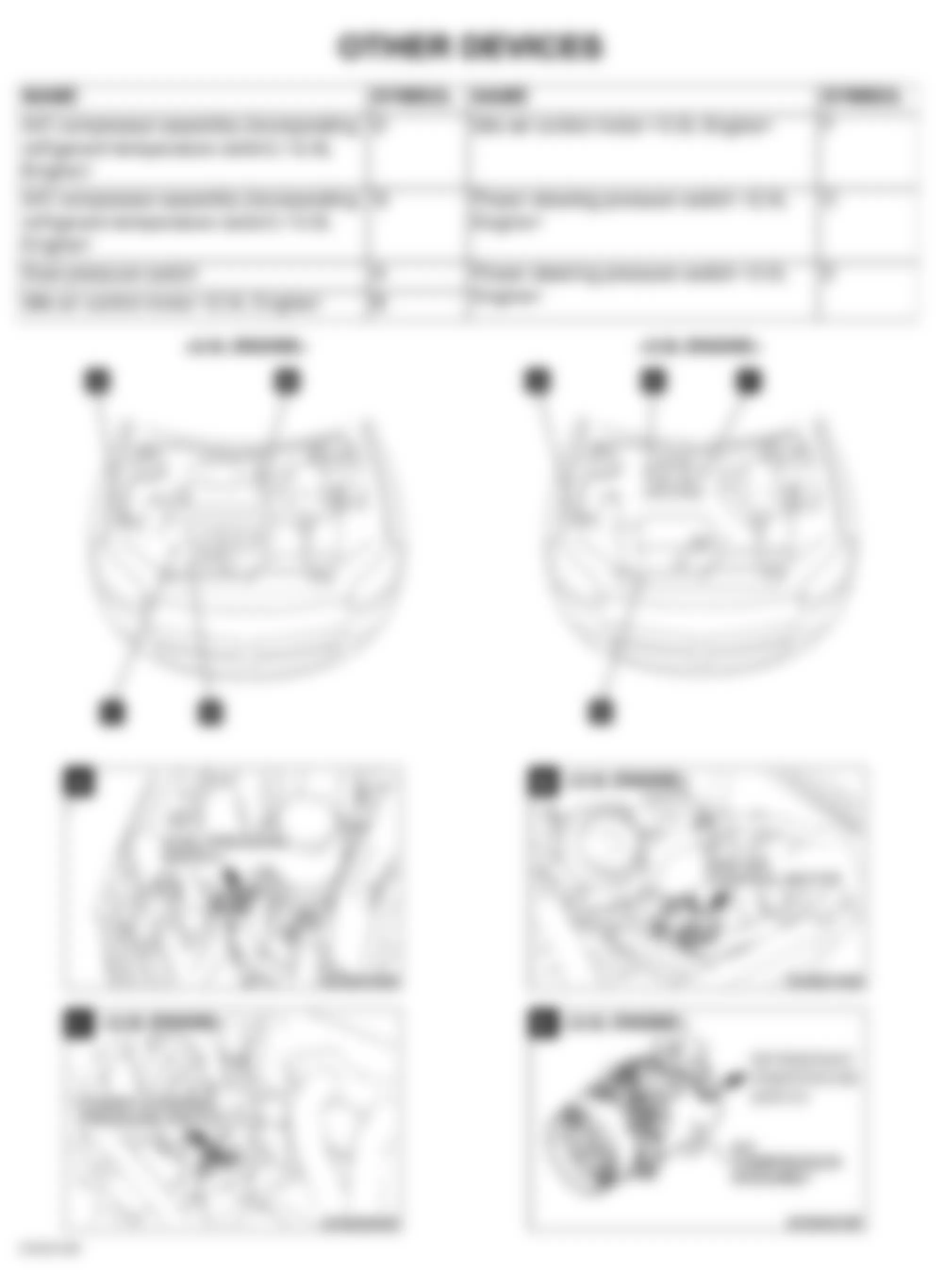 Dodge Stratus ES 2004 - Component Locations -  Engine Compartment (1 Of 2)