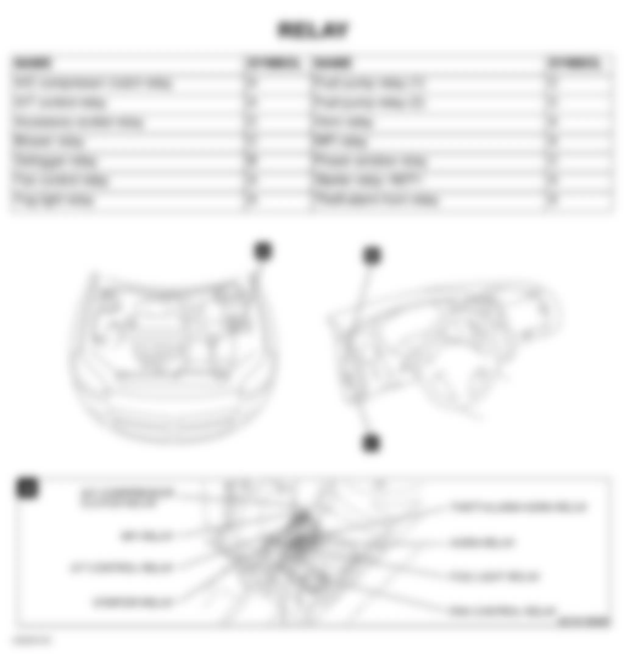 Dodge Stratus R/T 2004 - Component Locations -  Relay Views (1 Of 2)