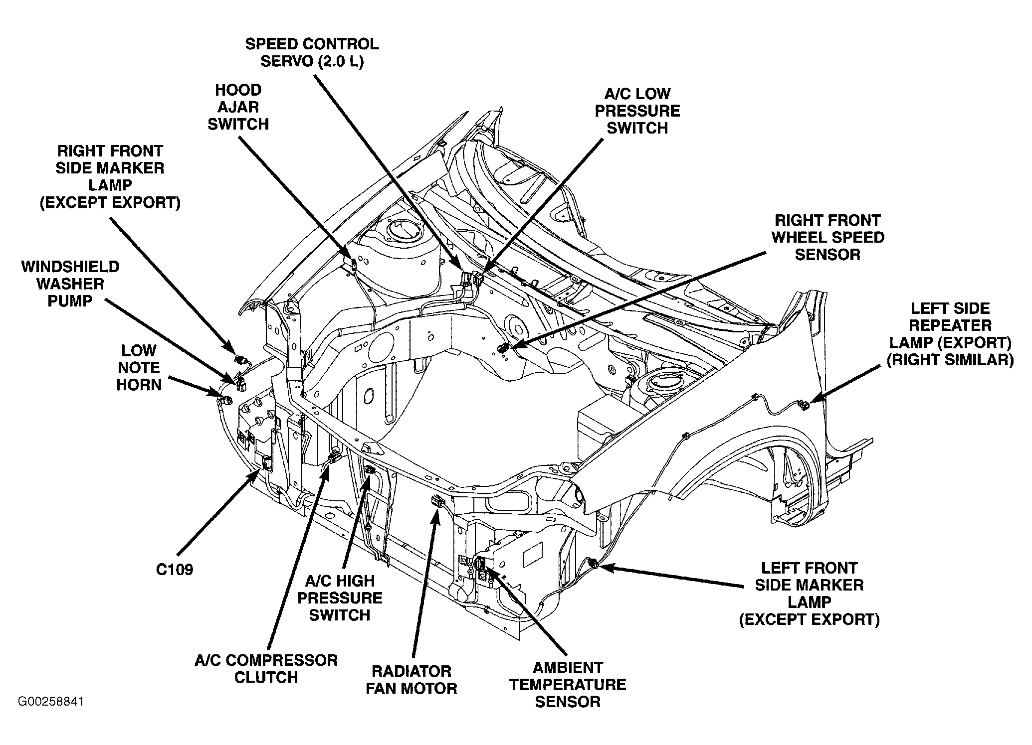 Dodge SX R/T 2004 - Component Locations -  Engine Compartment
