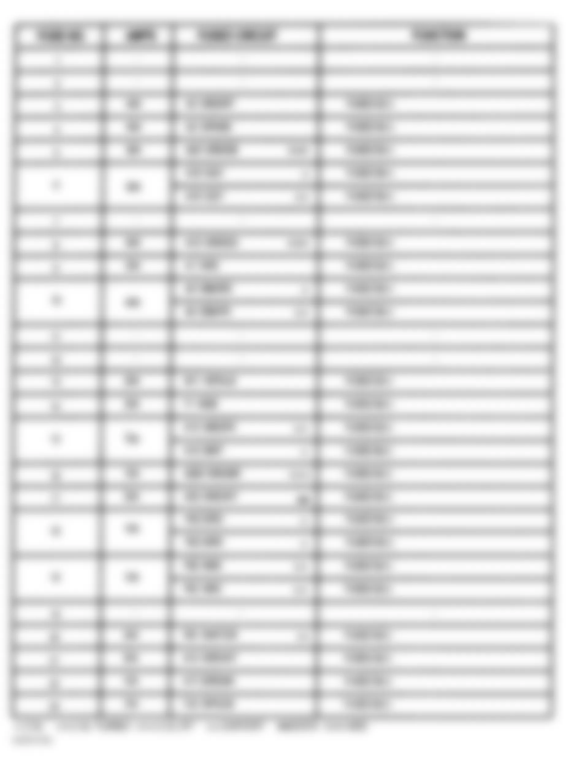 Dodge SX Sport 2004 - Component Locations -  Power Distribution Center Legend