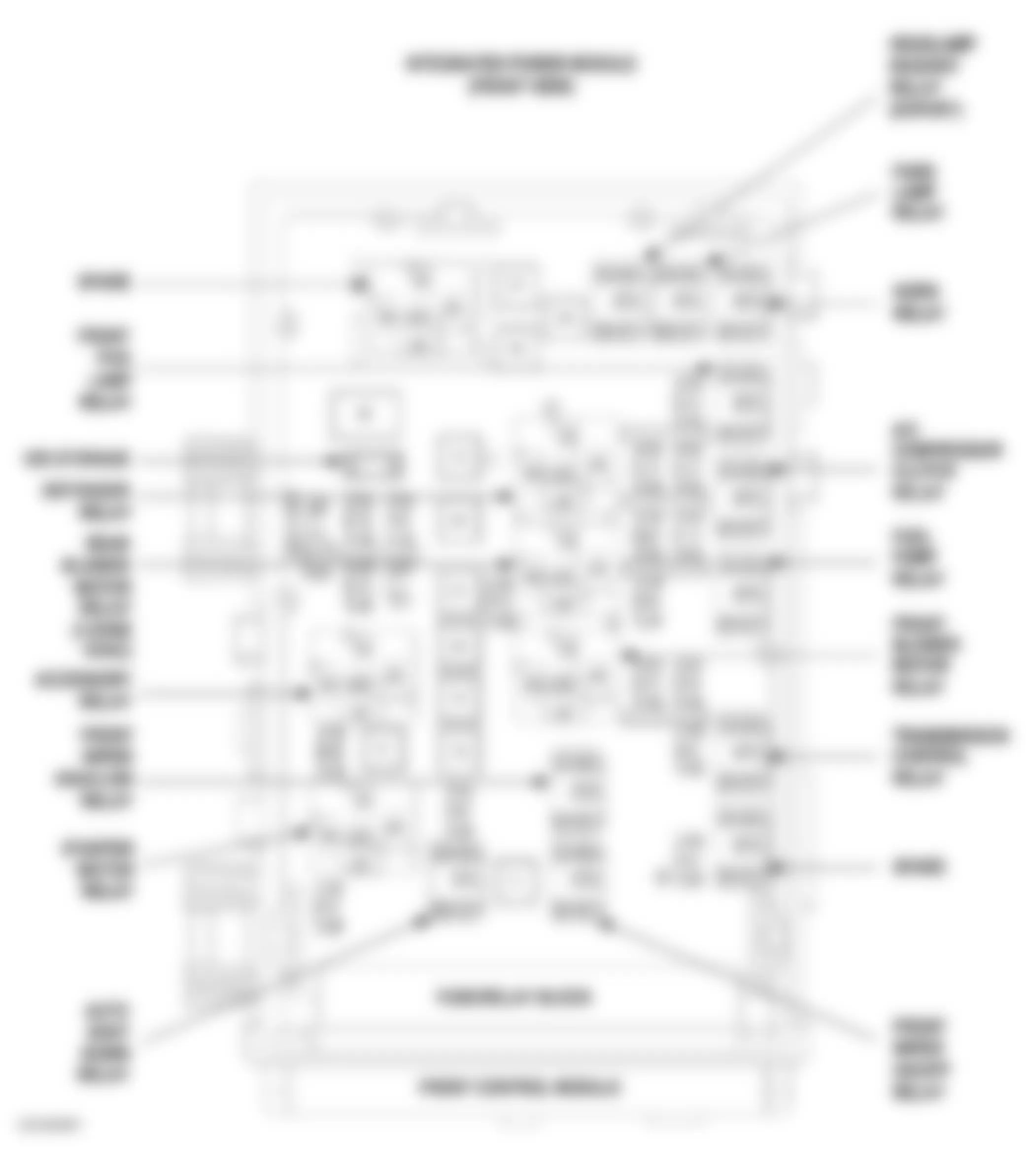 Dodge Grand Caravan SXT 2005 - Component Locations -  Identifying Integrated Power Module Components