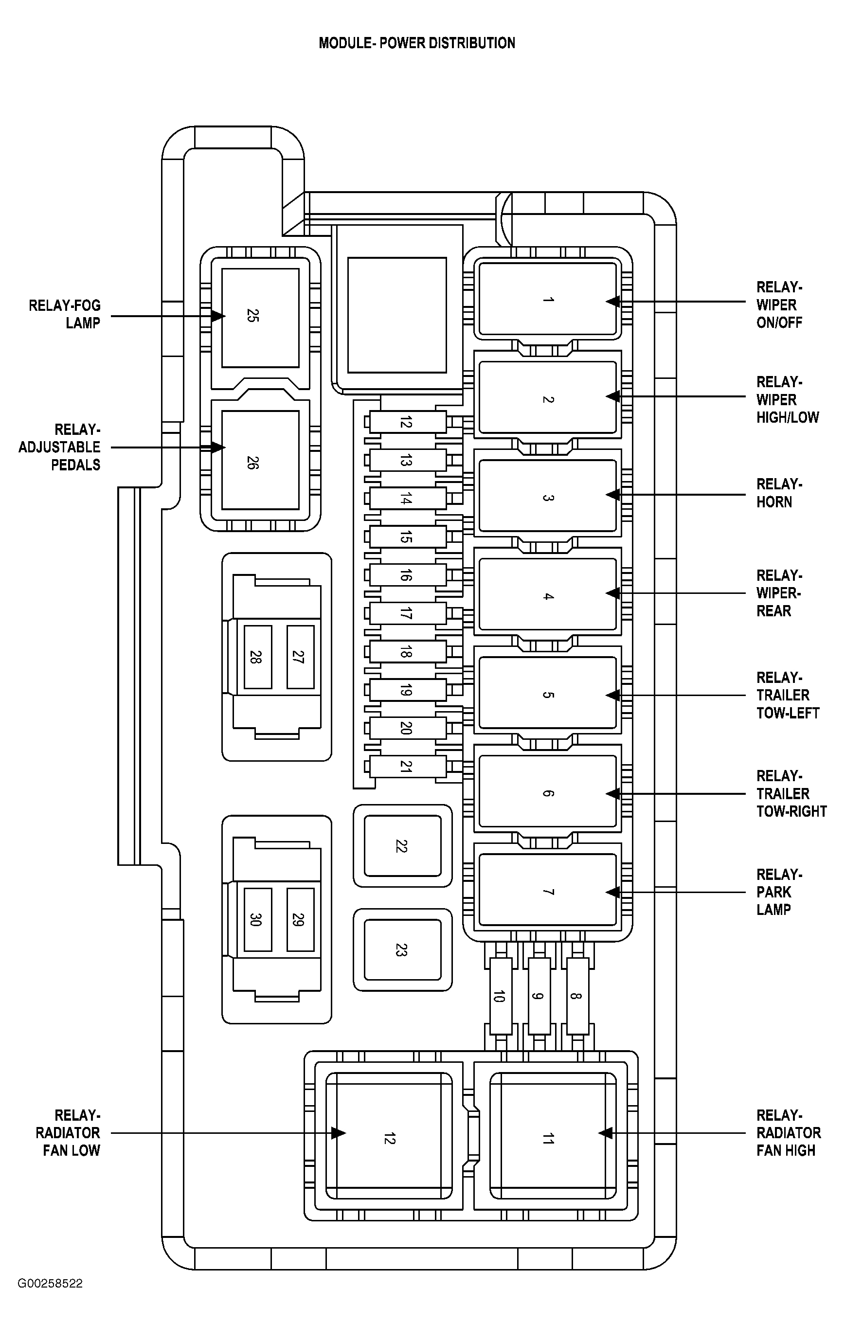 Dodge Durango 2009 - Component Locations -  Integrated Power Module