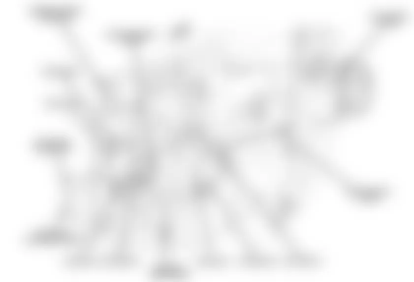 Dodge Caliber Rush 2010 - Component Locations - Right Front Door