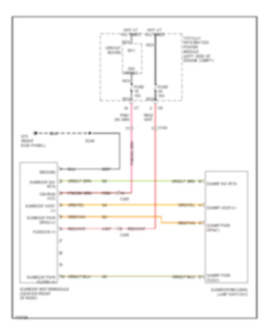 Power TopSunroof Wiring Diagram for Dodge Avenger SXT 2013