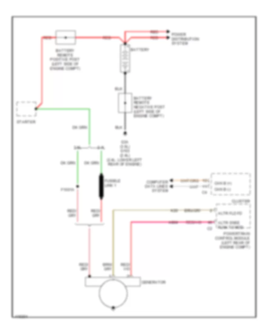 Charging Wiring Diagram for Dodge Avenger SXT 2013