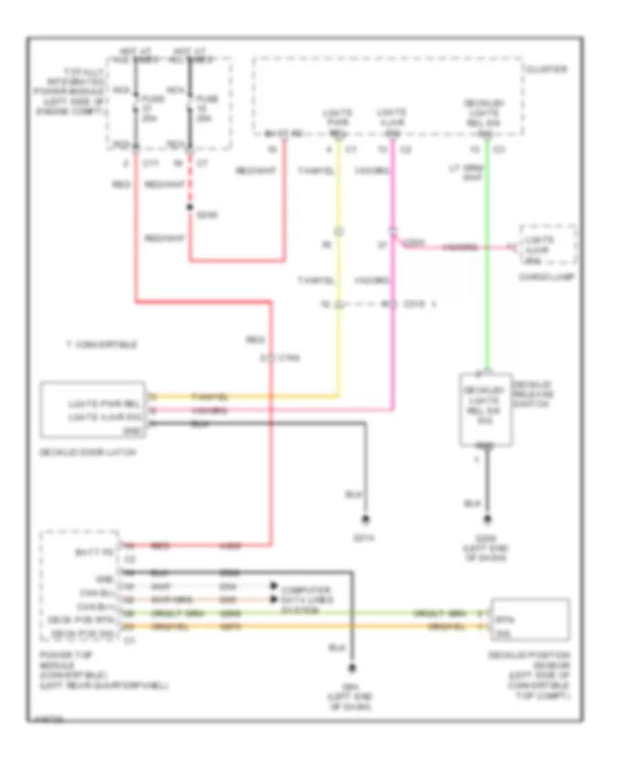 Deck Lid Release Wiring Diagram for Dodge Avenger SXT 2013