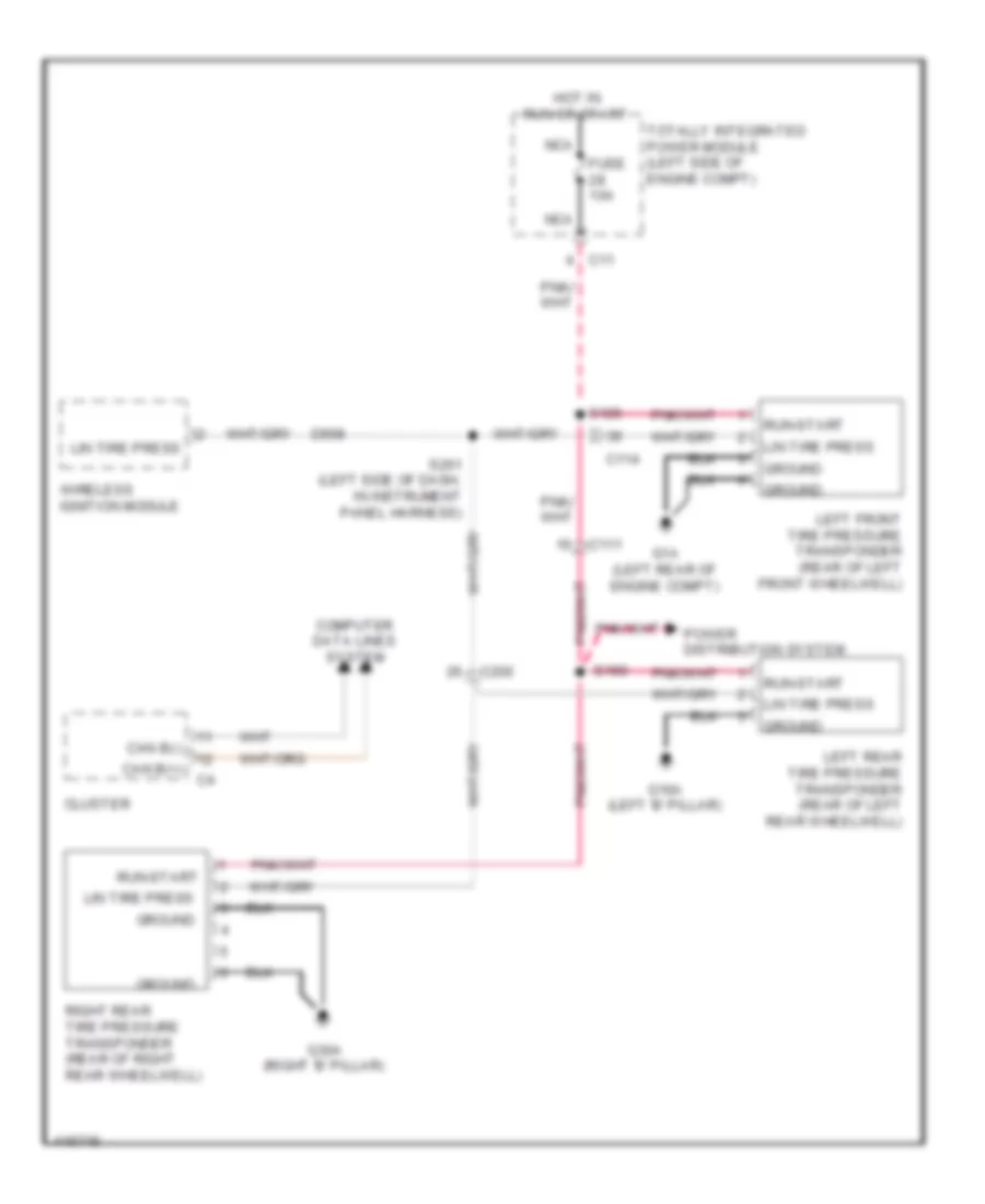 Tire Pressure Monitoring Wiring Diagram for Dodge Avenger SXT 2013