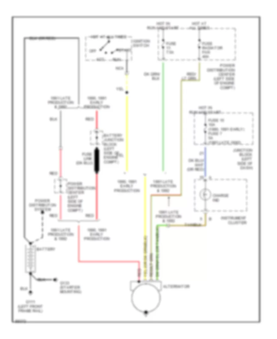 Charging Wiring Diagram for Dodge Monaco LE 1992