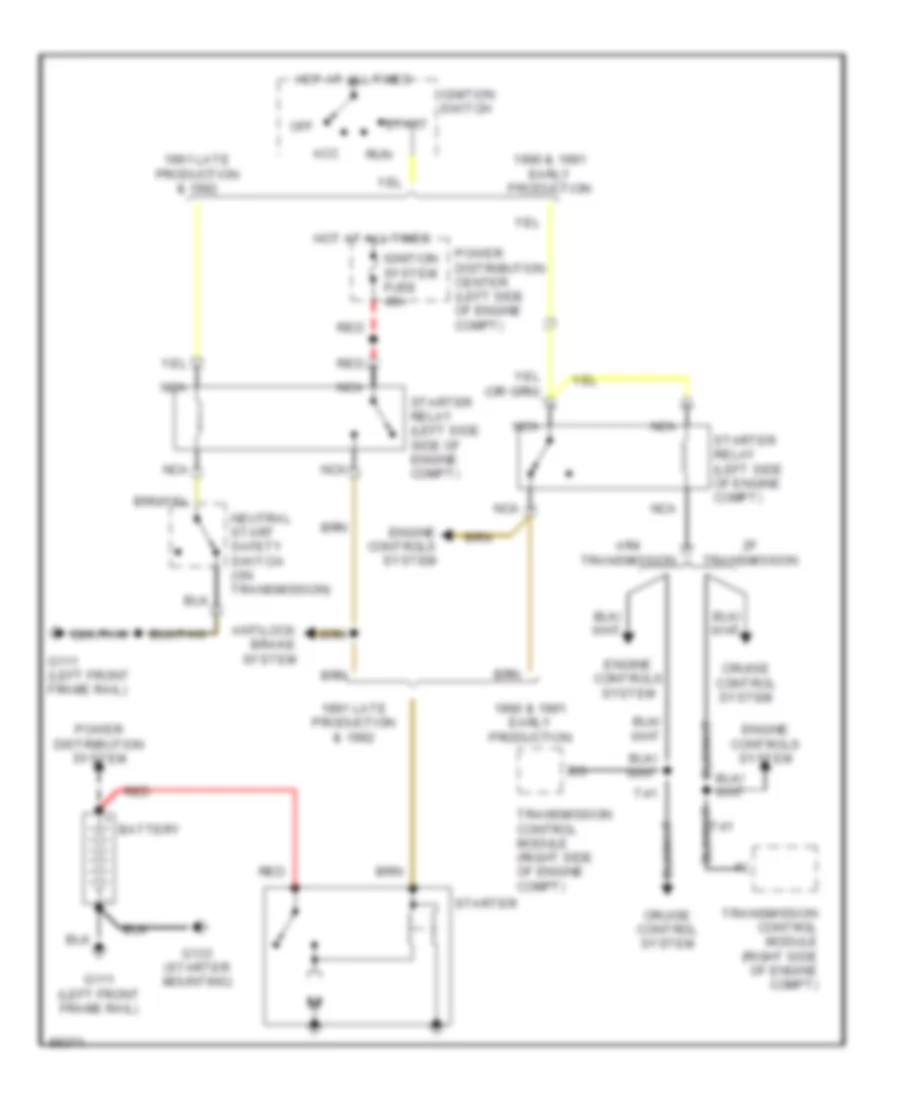 Starting Wiring Diagram for Dodge Monaco LE 1992