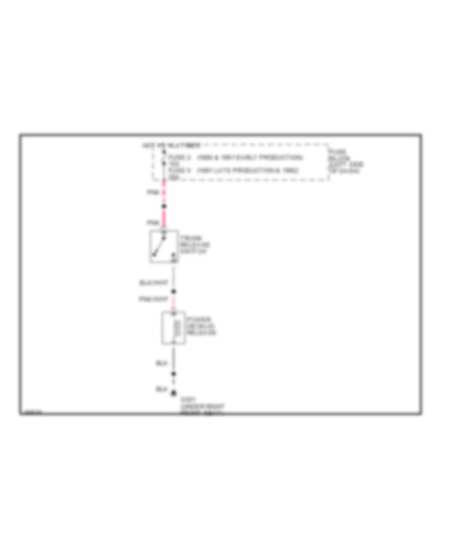 Trunk Release Wiring Diagram for Dodge Monaco LE 1992