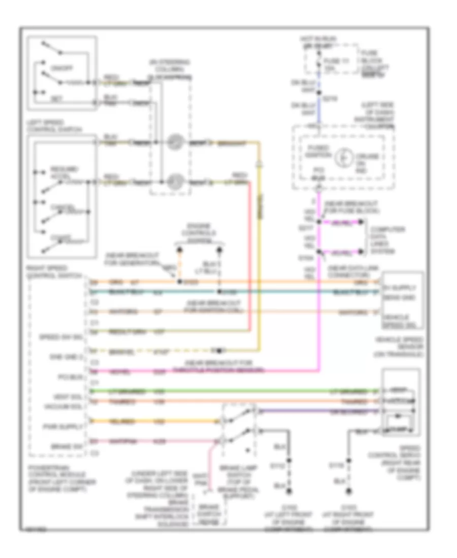 Cruise Control Wiring Diagram for Dodge Neon R T 2004
