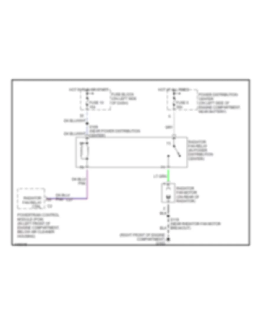 Cooling Fan Wiring Diagram for Dodge Neon RT 2002