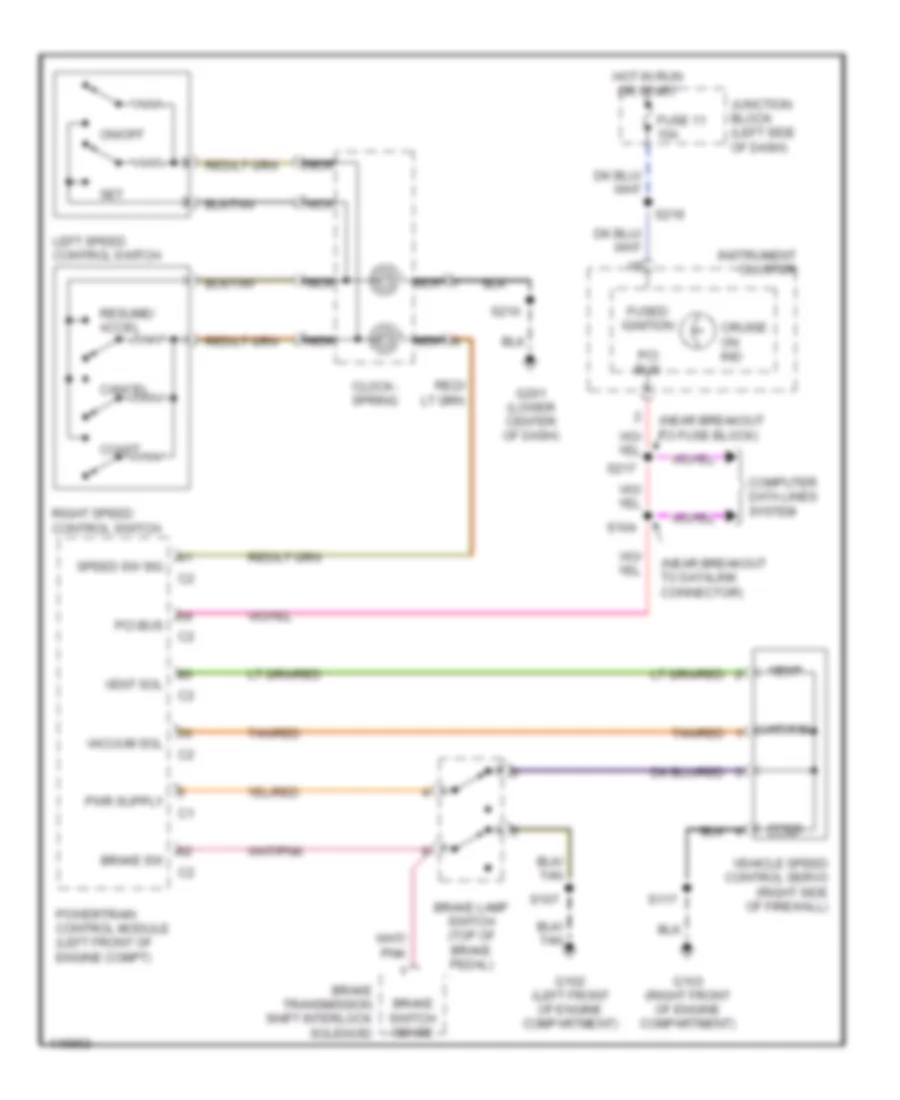 Cruise Control Wiring Diagram for Dodge Neon RT 2002