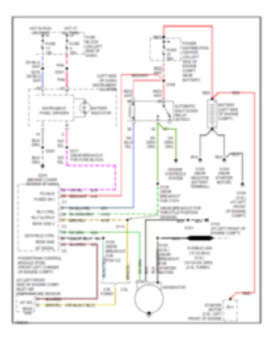 Charging Wiring Diagram for Dodge Neon SE 2004