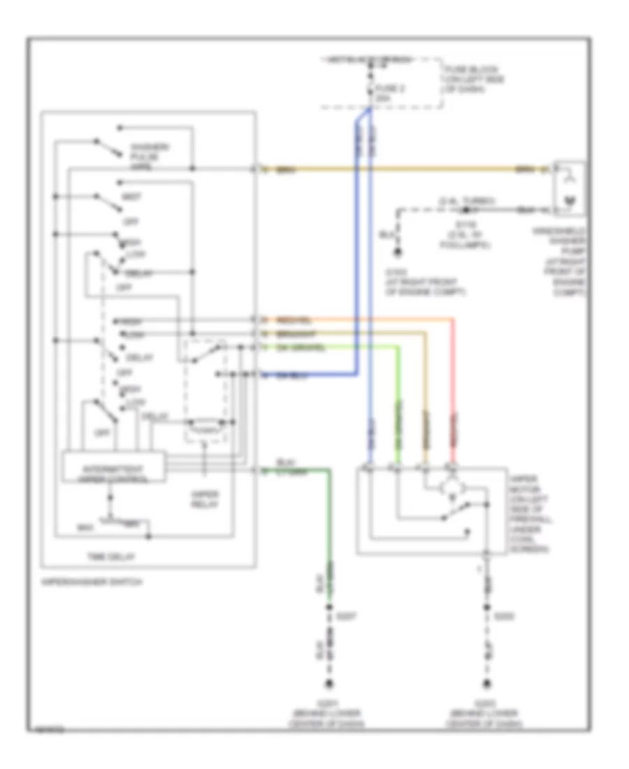 Электросхема стеклоочистителя, дворников и омывателя для Dodge Neon SE 2004