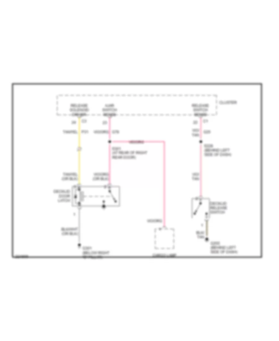 Deck Lid Release Wiring Diagram for Dodge Charger RT 2006