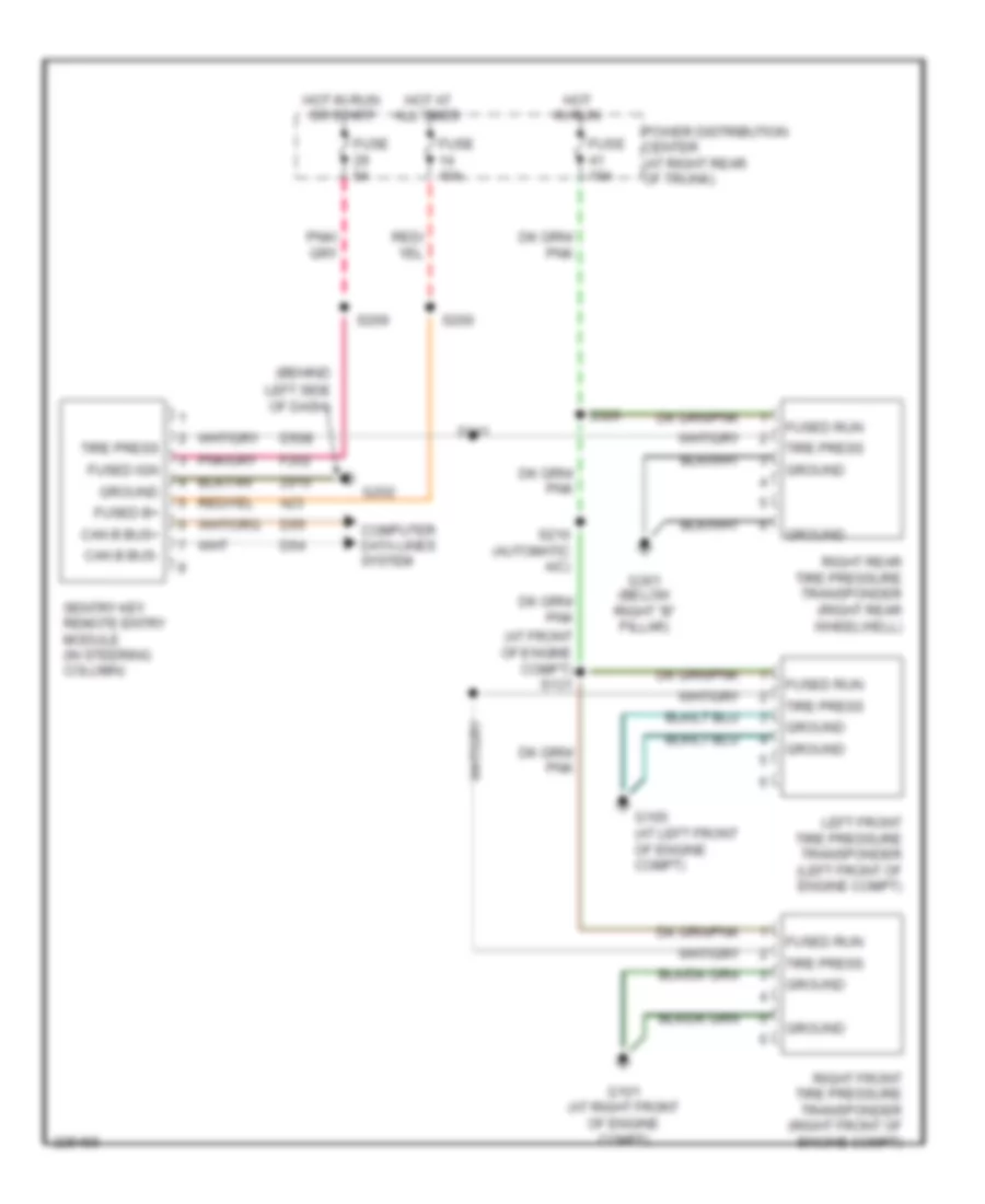 Tire Pressure Monitoring Wiring Diagram Hatchback for Dodge Charger R T 2006