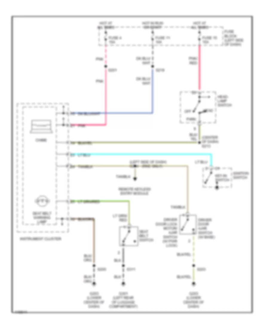 Warning System Wiring Diagrams for Dodge Neon SE 2002