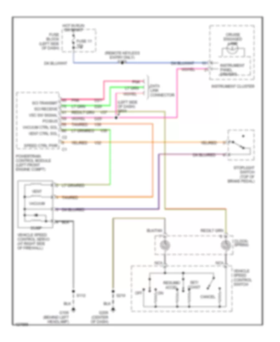 Cruise Control Wiring Diagram for Dodge Neon 2000