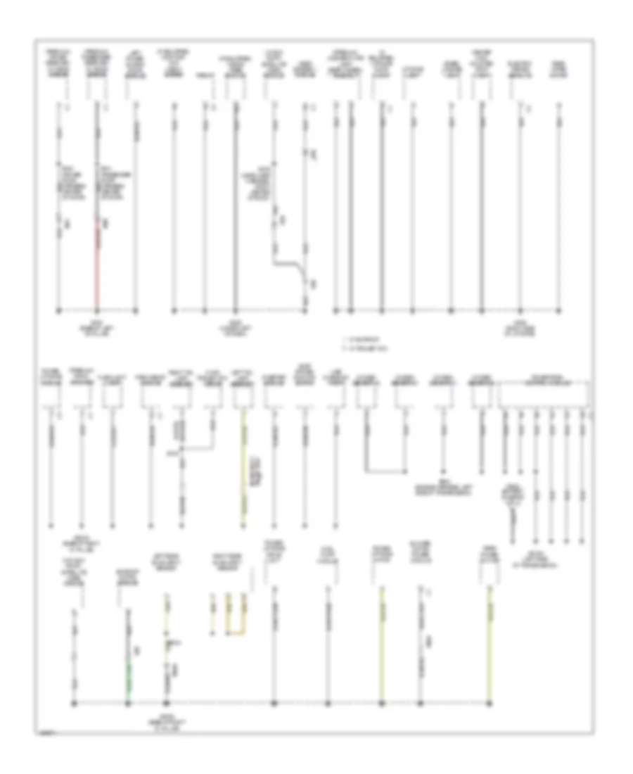 Ground Distribution Wiring Diagram (3 of 4) for Dodge Grand Caravan SE 2014