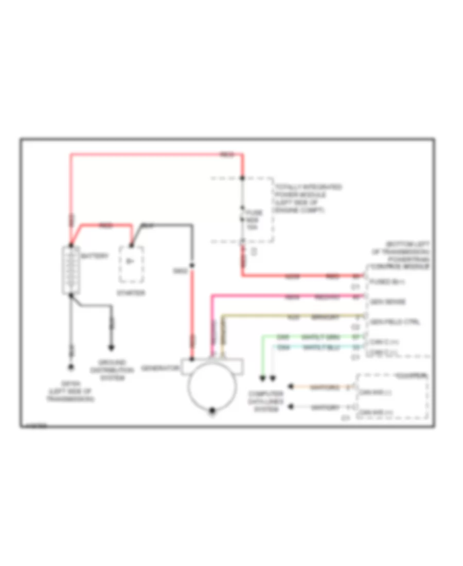 Charging Wiring Diagram for Dodge Grand Caravan SE 2014