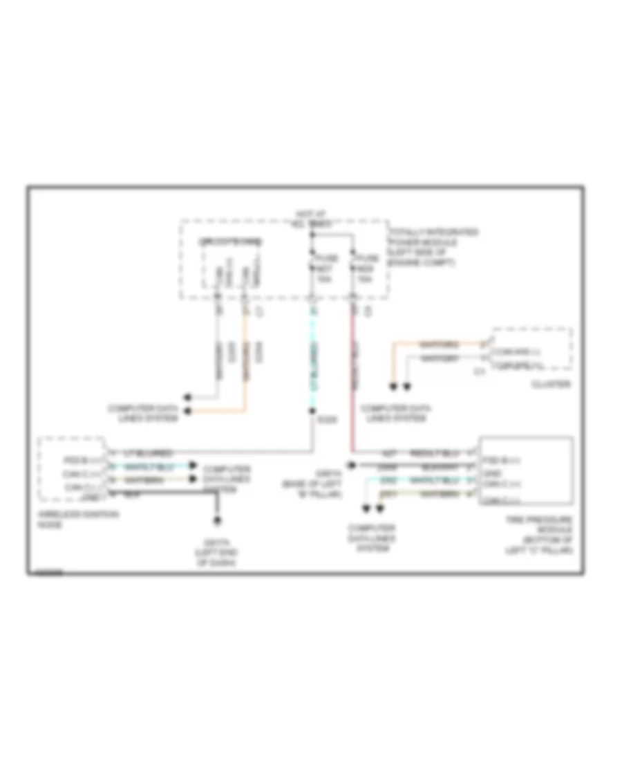 Tire Pressure Monitoring Wiring Diagram for Dodge Grand Caravan SE 2014