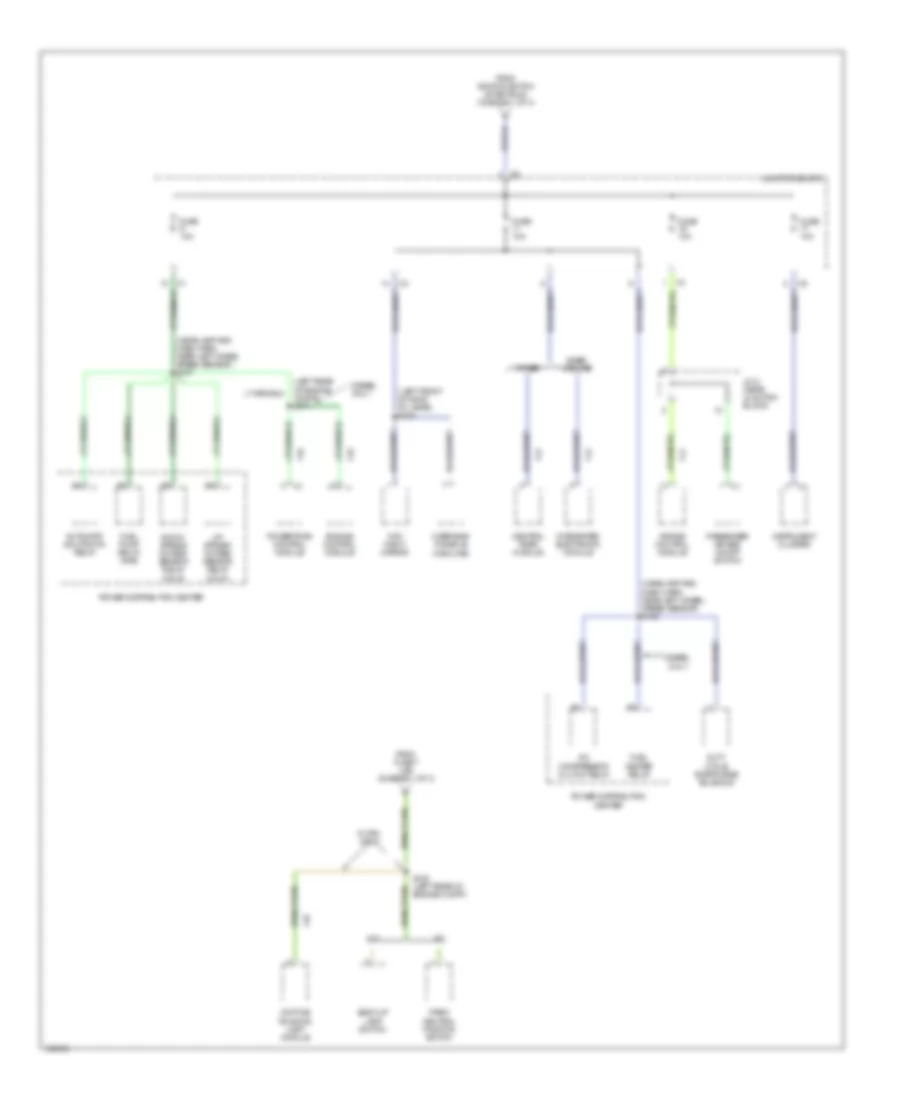 Power Distribution Wiring Diagram (3 of 3) for Dodge Pickup R1500 2000