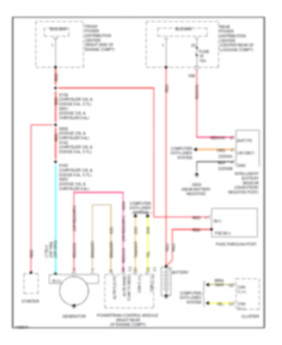Charging Wiring Diagram for Dodge Charger SE 2013