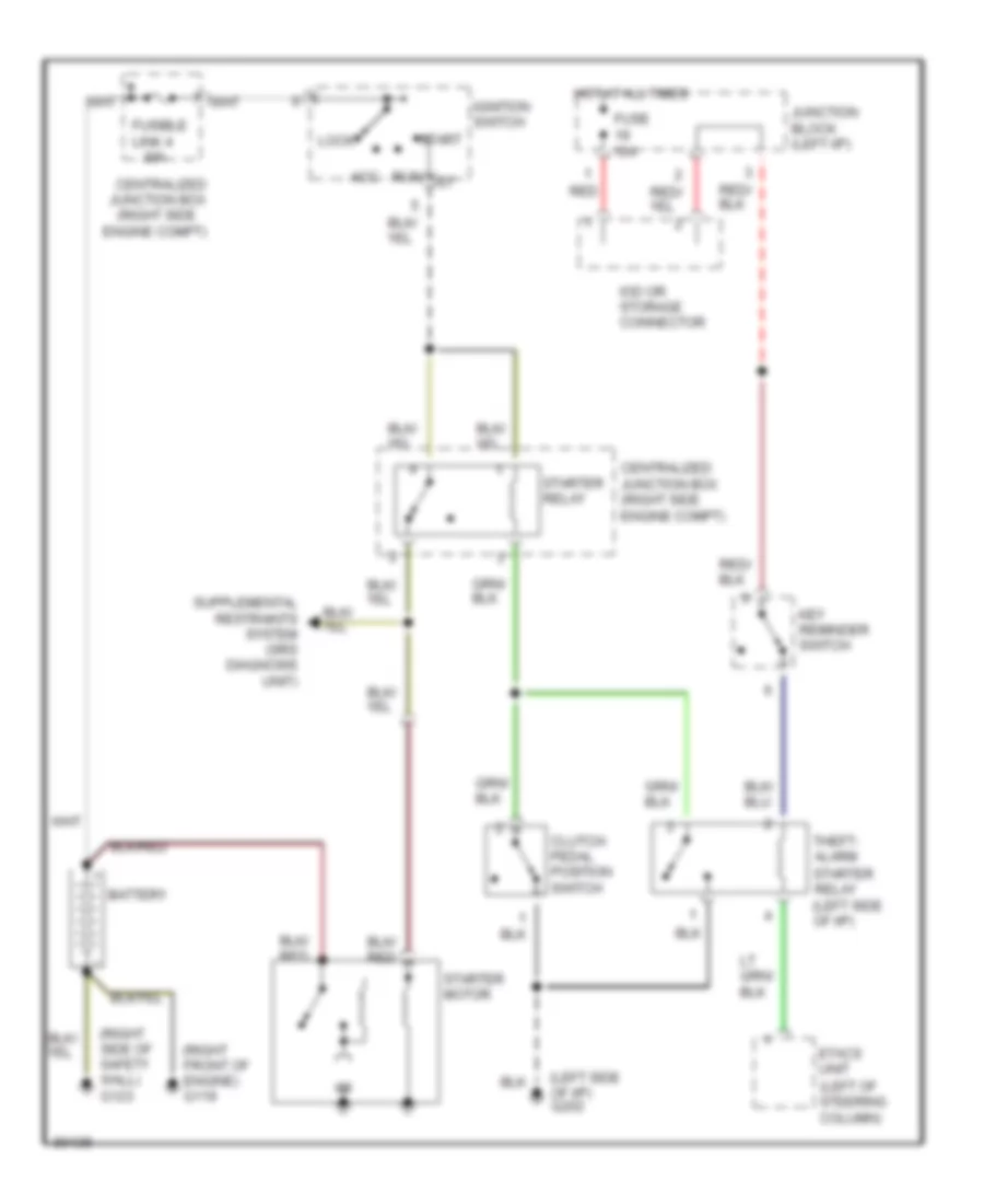 Starting Wiring Diagram M T with Anti Theft for Dodge Stealth R T 1996