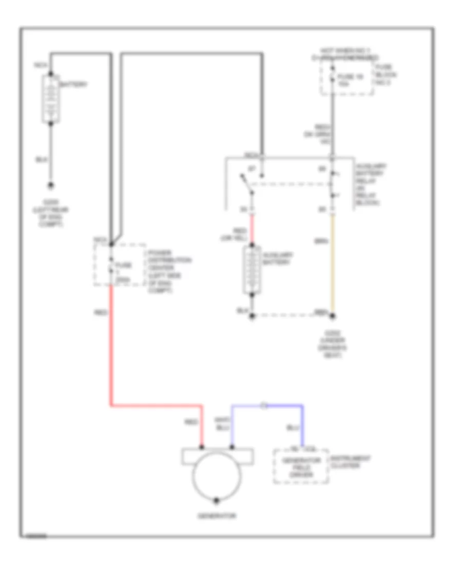Charging Wiring Diagram for Dodge Sprinter 2004 2500