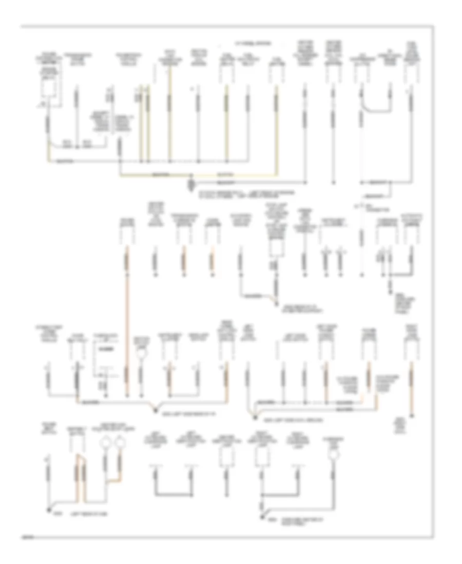 Ground Distribution Wiring Diagram 2 of 2 for Dodge Pickup R1994 1500