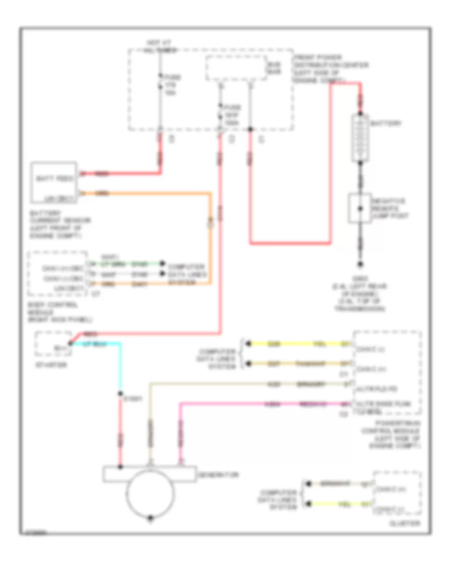 Charging Wiring Diagram for Dodge Journey Lux 2011