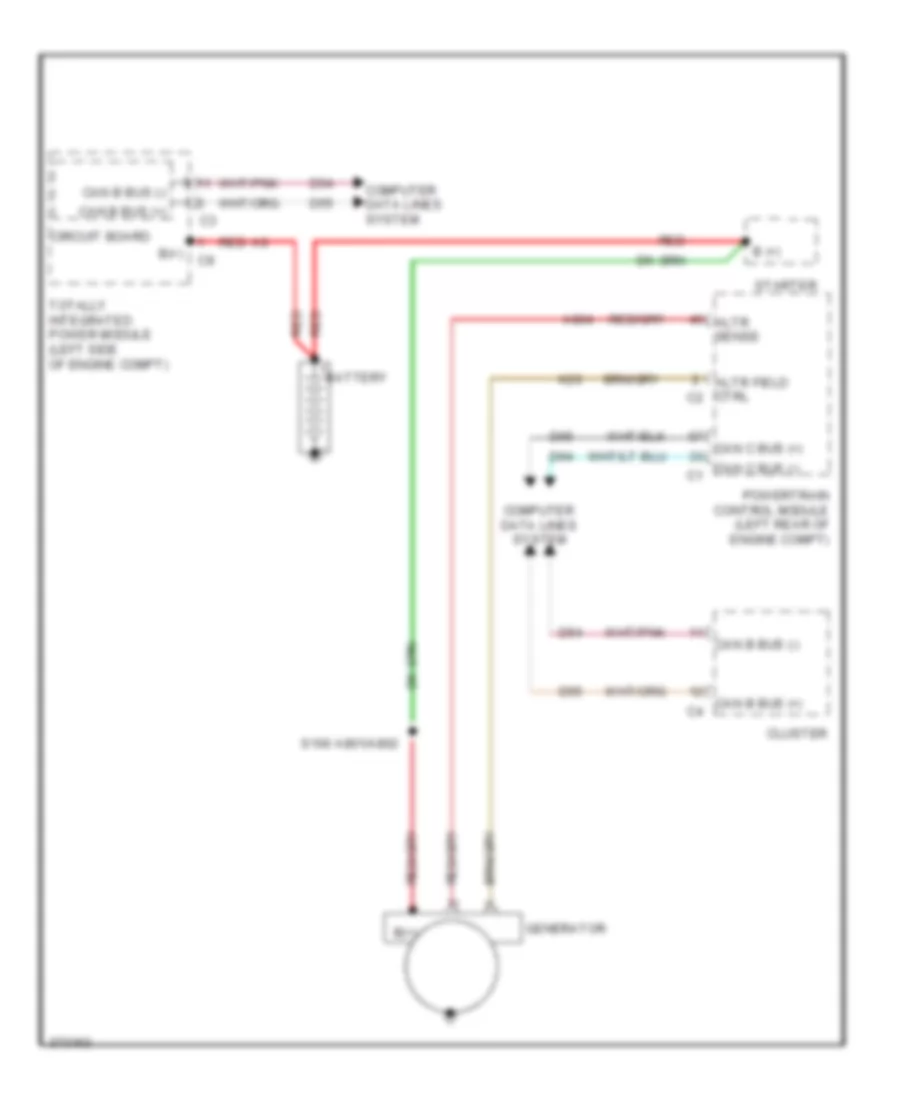 Charging Wiring Diagram for Dodge Caliber Mainstreet 2011